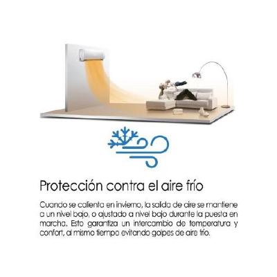 Aire Acondicionado BOTO BT-12G Split 12000 BTU/h (Serie G) ON/OFF - Imagen 10